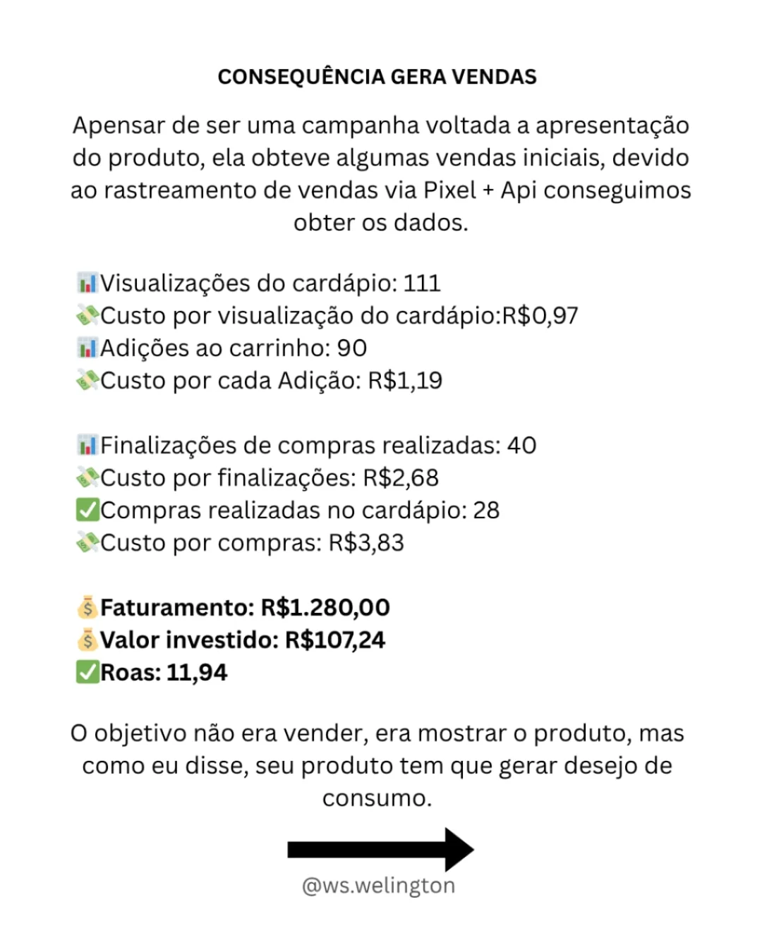 Resultado 3